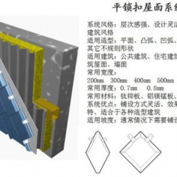 氟碳涂层平扣金属 屋面板