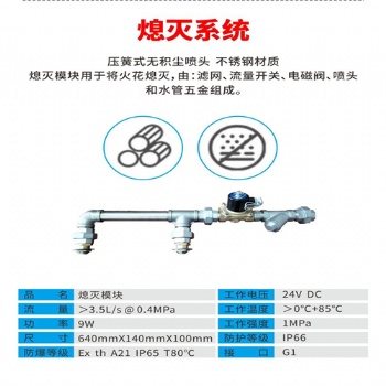 面粉加工厂粉尘除尘管道火花探测和熄灭系统