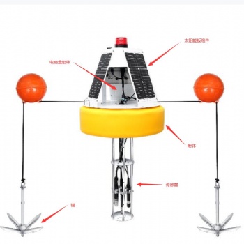 河长制浮标式水质多参数检测仪太阳能供电