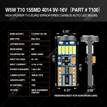 Led T10 15SMD-4014示宽灯,阅读灯,仪表灯,牌照灯