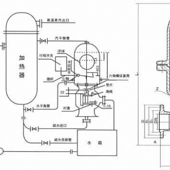 浮球式蒸汽疏水调节阀 产品疏水调节阀