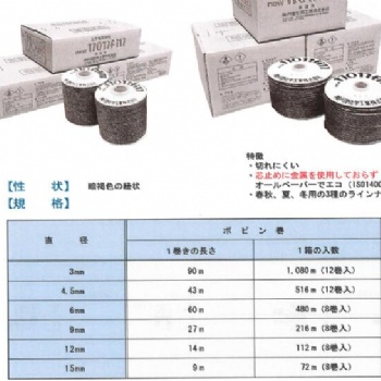 日本new nonfin密封件密封材料密封绳