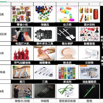 承接各类商品敏感货出口货运代理服务