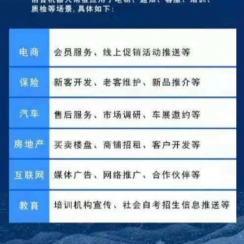 供应AI智能语音外呼系统语音机器人外呼系统