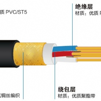 无锡江南五彩牌控制电缆