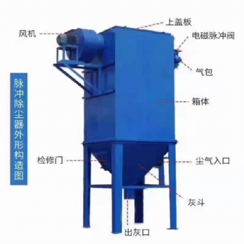 脉冲除尘器生产/加工/定制