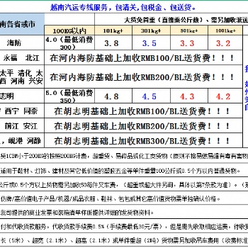 越南物流 越南物流公司 越南物流专线 越南专线物流公司