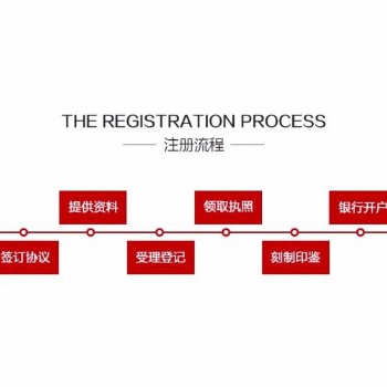 开对公户，注册商标，公司转让