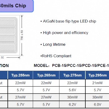 PW深紫外UVC UVD芯片20mW30x30mil