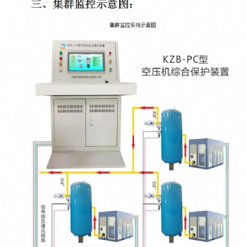 力荐KZB-PC型集控式空压机综合保护装置
