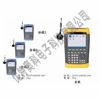 AP2003L-JC 用电稽查系统