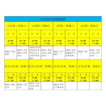 自学考试汉语言文学专科考试安排