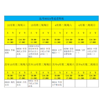 自学考试汉语言文学专科考试安排
