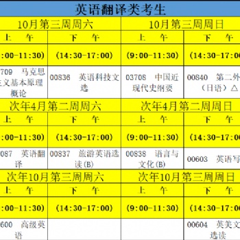 福建师范大学自学考试英语专业本科考试安排