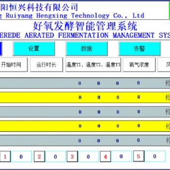 有机肥发酵工艺智能化控制管理及温度氧浓度仪表