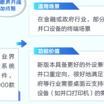 适用于多网隔离的云桌面