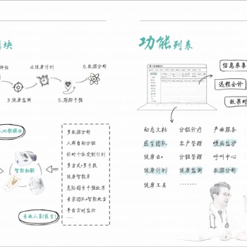 大爱健康管理系统介绍