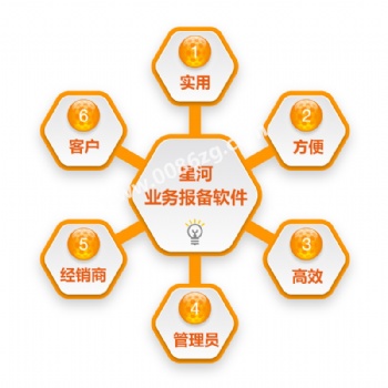 经销商客户报备软件 经销商客户报备系统 经销商客户报备平台