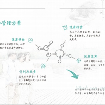 大爱健康云平台系统介绍