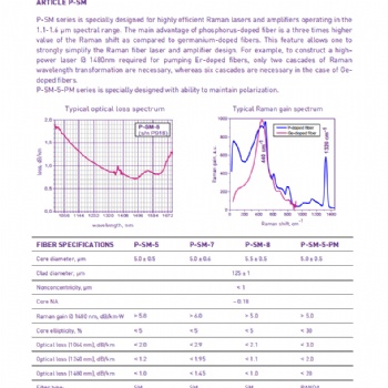 21年新北京掺铋光纤BPDF-SM-6/125-1320特种掺杂光纤