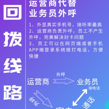 八度数企，外呼系统，解决电销封卡封号问题