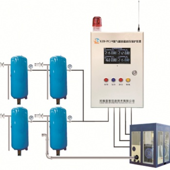 KZB-3型储气罐超温超压保护装置（壁挂式）