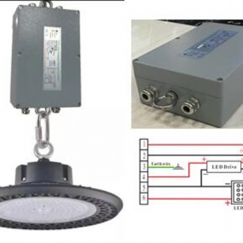 UFO工矿灯防水应急电源100W-300W消防应急照明装置可户外安装