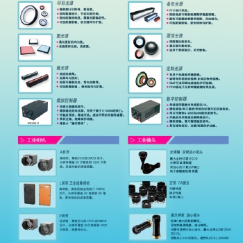 四面可调光源、工业相机、智能视觉检测