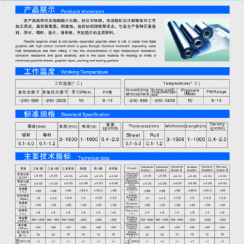 柔性石墨板（卷）材主要用于生产各种气缸垫片.高强度垫片.及各类管道.法兰垫片