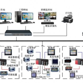 水电站综合自动化系统机组LCU屏