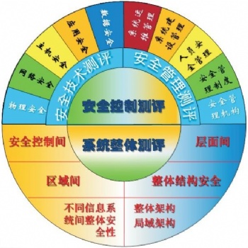 深圳宝安龙华质量管理体系9001咨询辅导认证