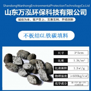 山东万泓GL铁碳填料