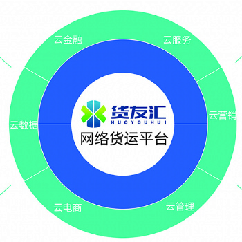 网络货运平台要求 网络货运资质怎么申请 货友汇