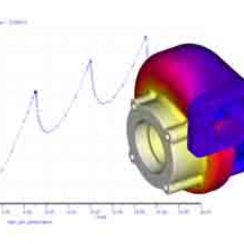 合肥机械3DCAD软件creo软件代理商