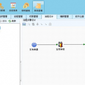 合肥文档内控软件驭封软件
