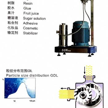 江苏思峻供应食品加工分散机乳化机均质机GDL2000