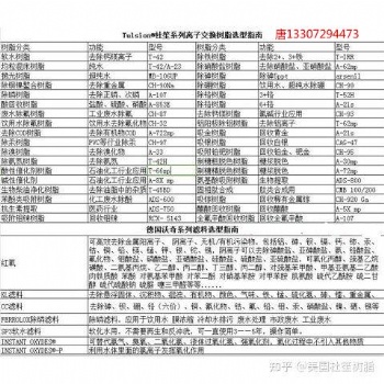 废旧电子回收含金废水回收金