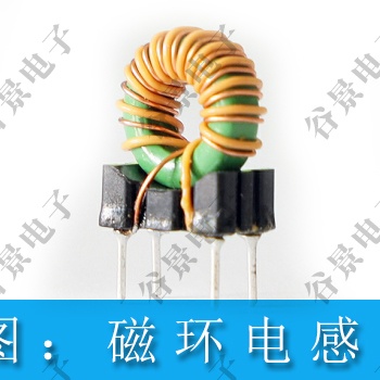 磁环电感电感量的大小与线圈匝数的关系gujing