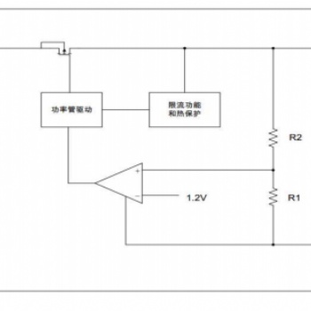 CSM5333输入耐压 40V，2.** 超低静态电流，250mA 带载电流，低压差线性稳压器