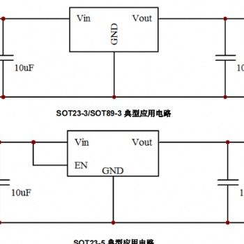 CSM5501输入耐压 65V，4μA 超低静态电流，150mA 带载电流，低压差线性稳压器