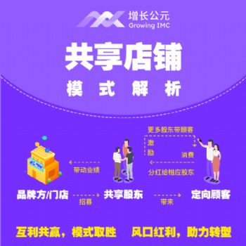 增长公元店务管理系统+共享店铺管理+股东分红系统