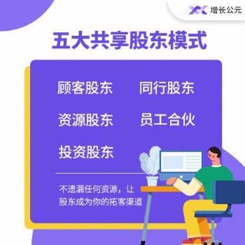 增长公元多门店管理系统+共享股东模式+营销裂变模型