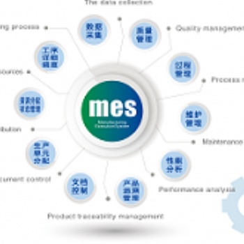 鸿宇MES制造执行系统