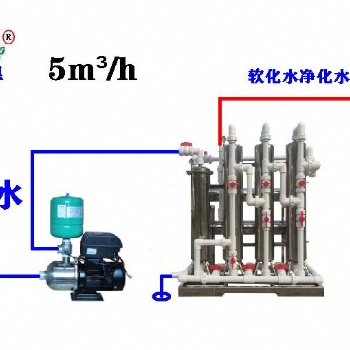 蒸汽锅炉无压锅炉自来水井水河水专用新型**生物软水机