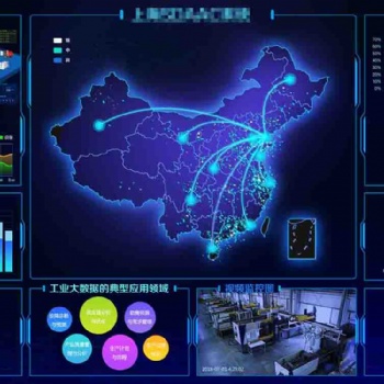 车间目视化集成管理系统