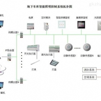 地下车库智能照明改造及方案