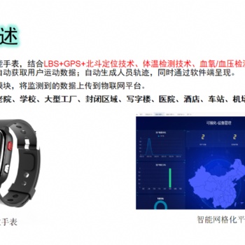 智慧校园健康呼吸定位手表解决方案