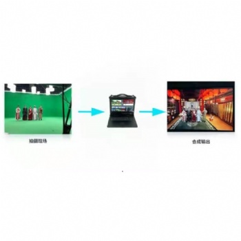 北京天洋创视XTS-270真三维虚拟演播室系统