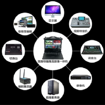 天洋创视TDM-550S虚拟导播直播一体机