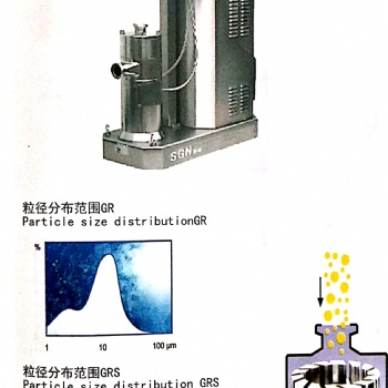 超高速分散设备均质设备乳化机GRS江苏思峻机械设备有限公司